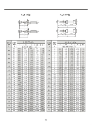 C25、D25系列高压重型液压缸07