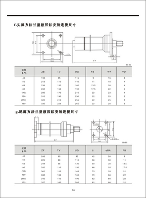 YHG1系列冶金设备用标准液压缸07