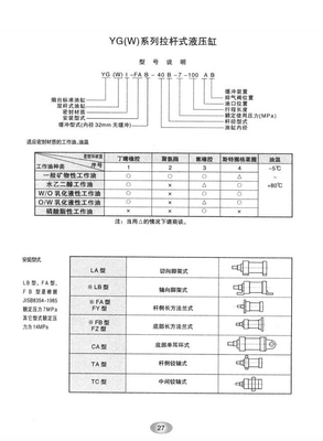 YG(W)系列拉杆式液压缸01