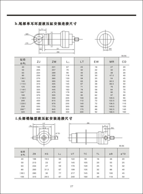 YHG1系列冶金设备用标准液压缸08