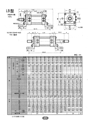 YG(W)系列拉杆式液压缸11