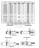 DG系列车辆用液压缸7