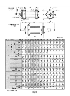 YG(W)系列拉杆式液压缸02