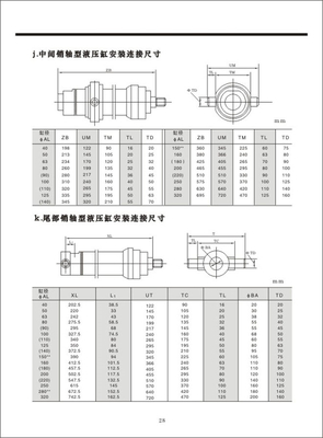 YHG1系列冶金设备用标准液压缸09