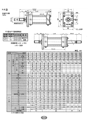YG(W)系列拉杆式液压缸12