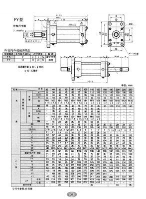 YG(W)系列拉杆式液压缸04