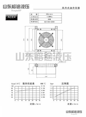 风冷式油冷却器ACE4