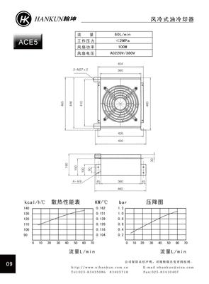 风冷式油冷却器ACE5