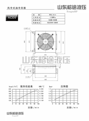 风冷式油冷却器ACE6