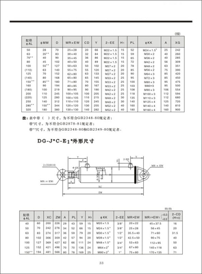 DG型车辆用液压缸03