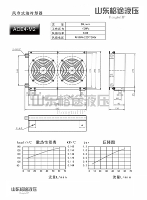 风冷式油冷却器AEC4-M2