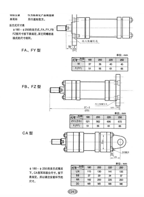 YG(W)系列拉杆式液压缸08