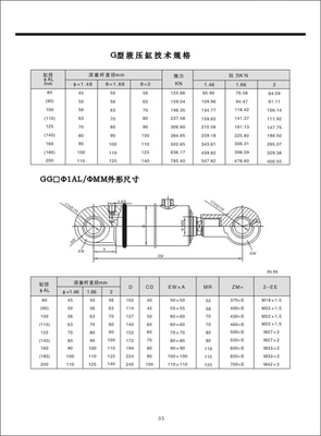 DG型车辆用液压缸05