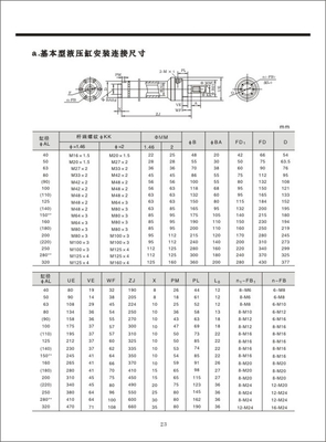 YHG1系列冶金设备用标准液压缸04